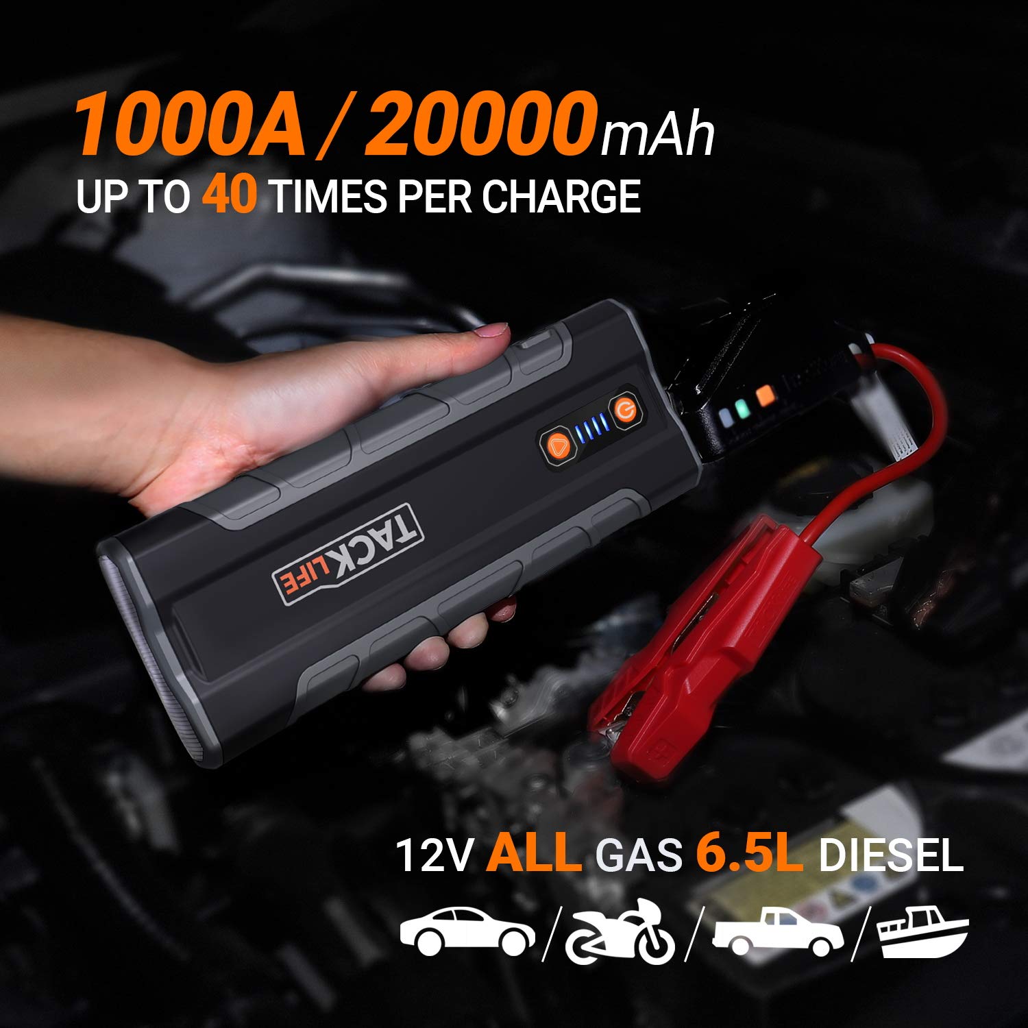 TACKLIFE T8 MAX Jump Starter 1000A Peak 20000mAh, 12V Car Jumper (All