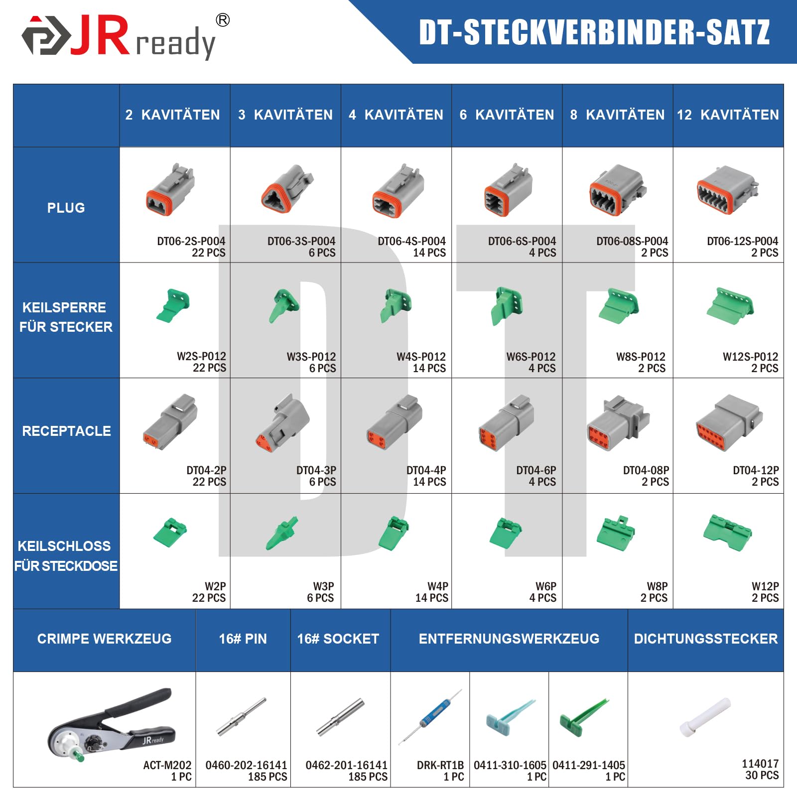 JRready DT Stecker Kit 604 PCS mit Crimpzange ACT-M202 (12-22AWG) Deutsch Stecker 2,3,4,6,8,12 polig IP68 Waterproof Größe 16 Terminal Kit 16-20 AWG Deutsch Removal Tool Repair Accessory 2
