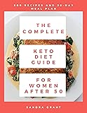 The Complete Keto Diet Guide for Women After