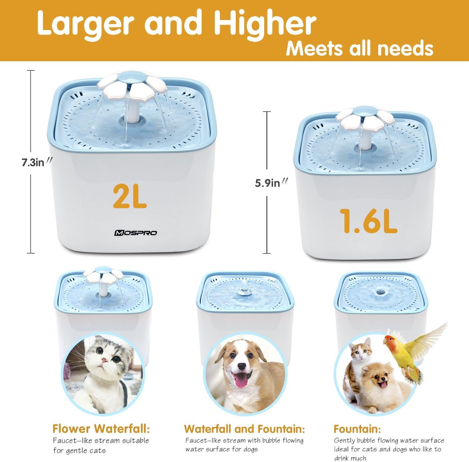 Pet Supplies : Pet Fountain Cat Water Dispenser - Healthy and Hygienic Drinking Fountain Super Quiet Flower Automatic Electric Water Bowl with 2 Replacement Filters for Dogs, Cats, Birds and Small Animals Blue : 
