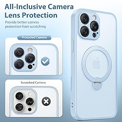 GolbinBox 360° Spin Magnetic Stand for iPhone 16