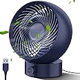 SMARTDEVIL USB Desk Fan, Small Personal Desktop Table Fan with Strong Wind, Quiet Operation Portable Mini Fan for Home Office Bedroom Table and Desktop (Navy Blue)