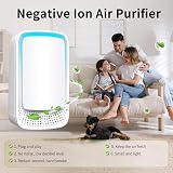 Dayear Air Purifier Plug-in Negative Ion for Bedroom Home 2 Pcs view 2