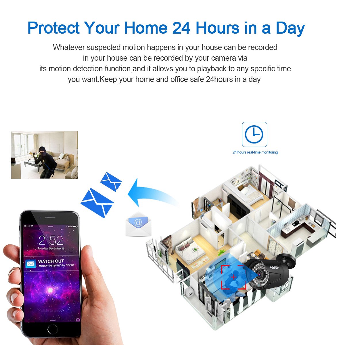 FLOUREON DVR Kit Videosorveglianza Sistemi Videocamera (8CH AHD 1080N ONVIF AHD DVR + 4X 3000TVL 1080P 2.0MP Bullet Camera Esterno + 1TB Disco Rigido)