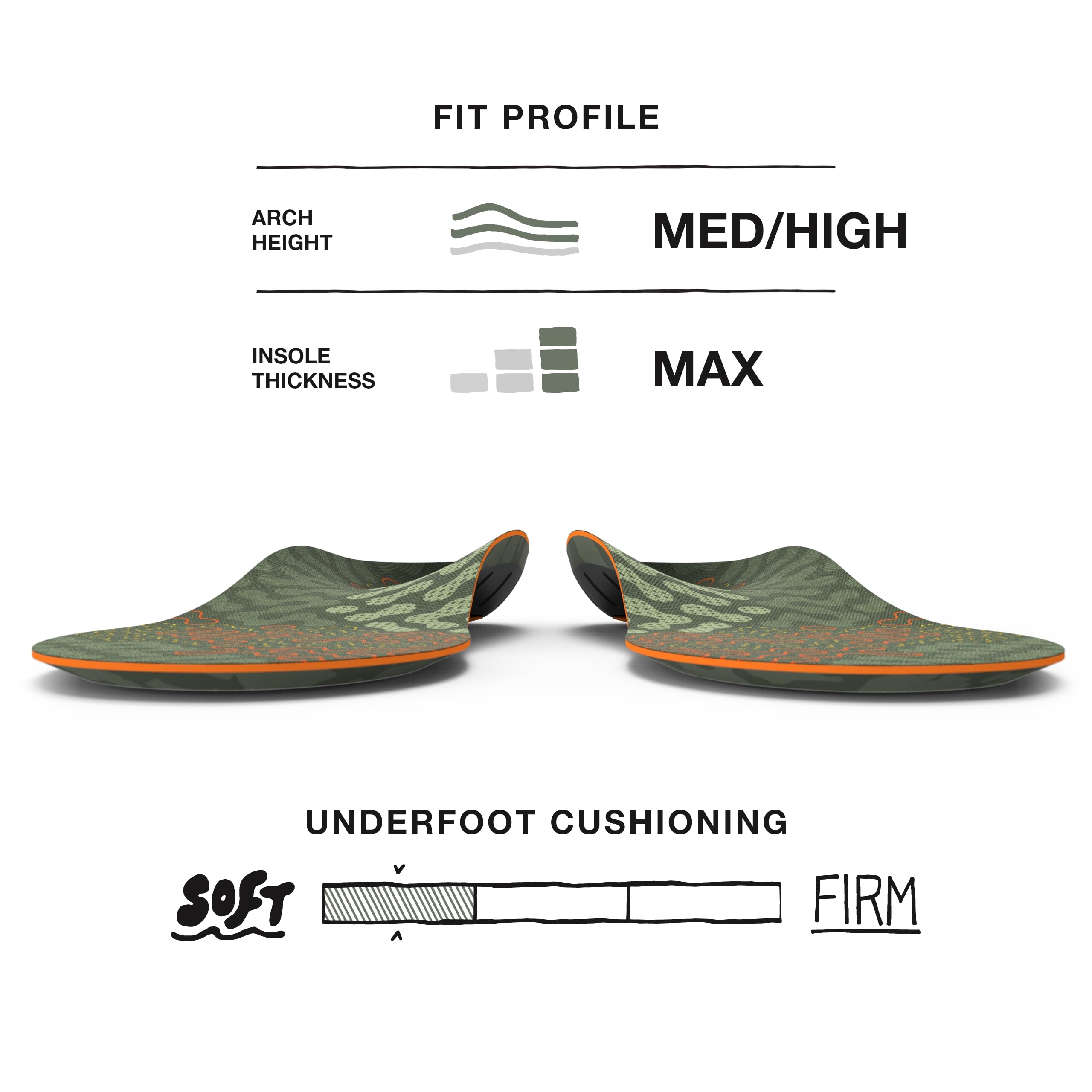 Superfeet Hike Cushion Insoles - Trim-to-Fit Flexible Arch Support Inserts for Hiking Boots or Shoes - Professional Grade - 9.5-11 Men / 10.5-12 Women