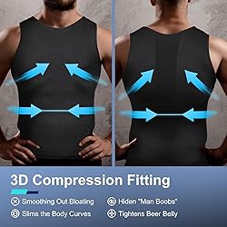 Odoland 3 Pack Men Compression Shirt, Gynecomastia