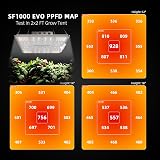 Spider Farmer EVO SF1000 LED Grow Light 100W Full Spectrum Dimmable view 4