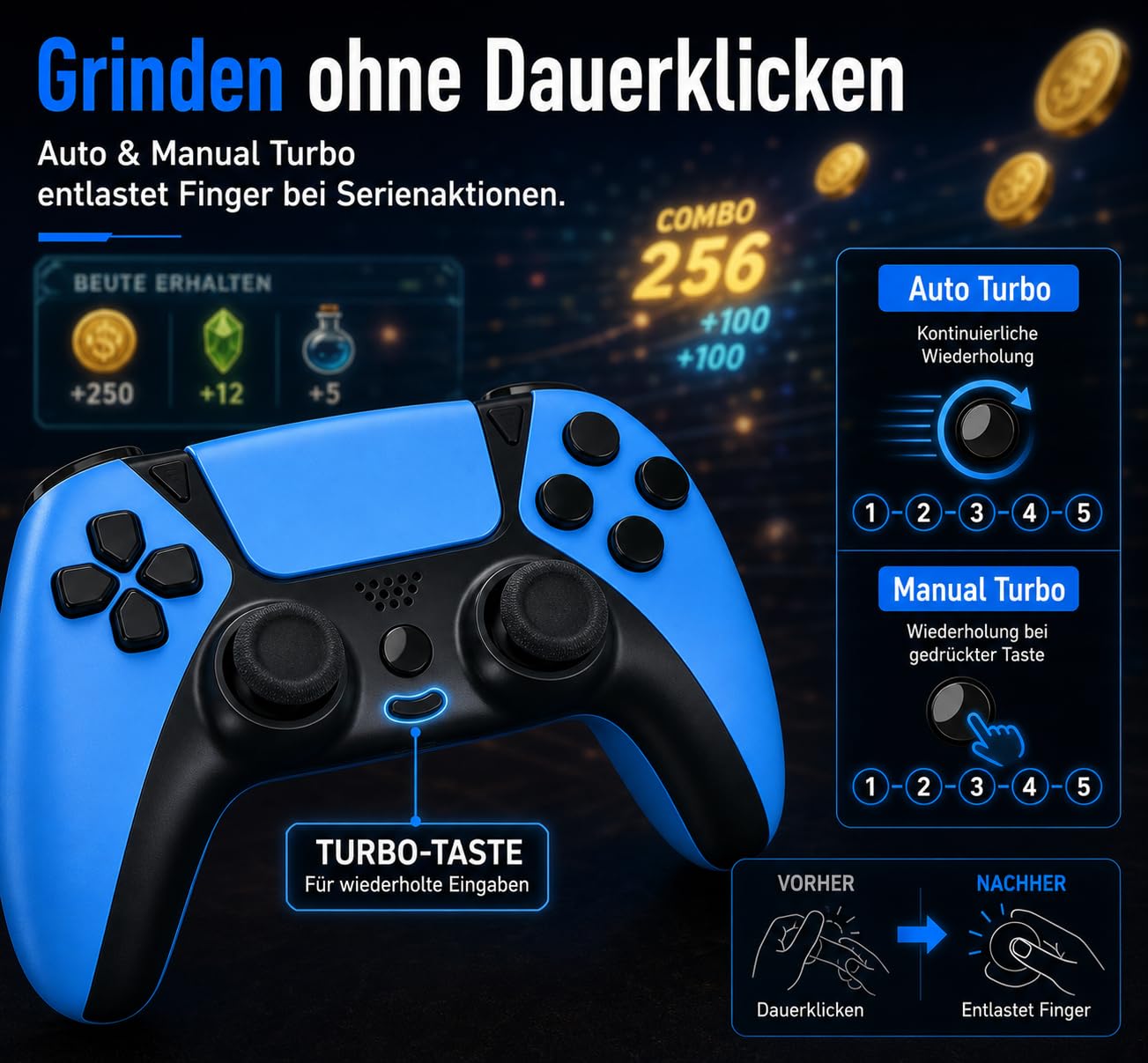 Wireless für PS4 Controller,Programmierbaren Tasten Turbo,ALPS-Sticks Blau 4