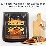 Midea Air Fryer 5L with Window HeatXpress 1600W 7 Presets Digital view 5