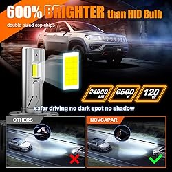 NOVCAPAR D1R D1S LED Bulb,120W High Power,24000LM