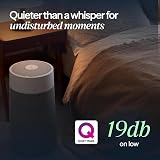 Blueair Blue 511i Max Smart WiFi Air Purifier HEPASilent Up To 43m² view 6