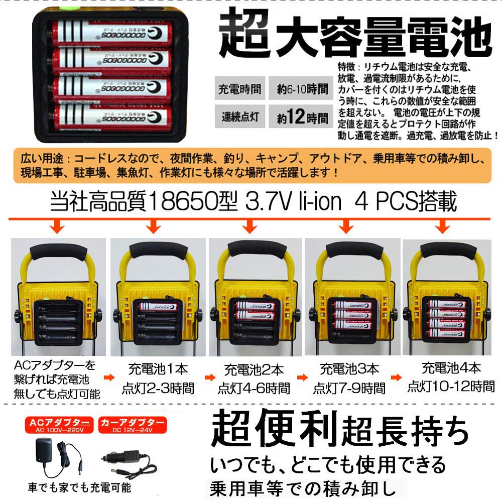 Amazon グッドグッズ Goodgoods Led 投光器 作業灯 充電式 36w 3600lm 電池の取り替え可能 屋外 防水 夜間作業 アウトドア Gh36 1 作業灯 産業 研究開発用品 通販
