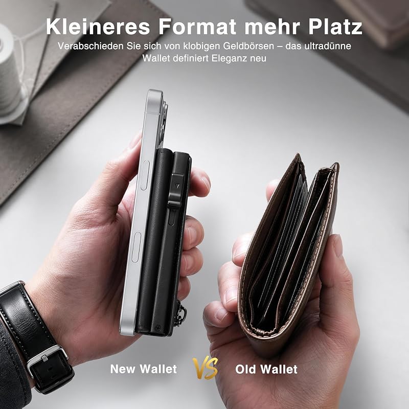 Hochwertige Geldbörse Herren, Slim Wallet mit Münzfach & RFID