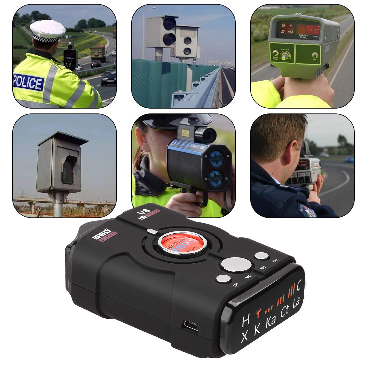 Laser Radar Detector with 360 Degree Detection Voice Alert and Speed Alarm System, City/Highway Mode