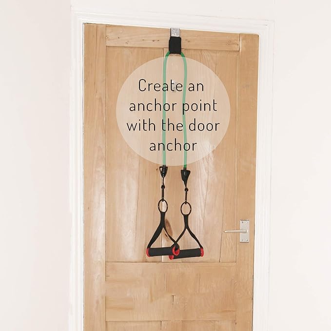 protone resistance bands set