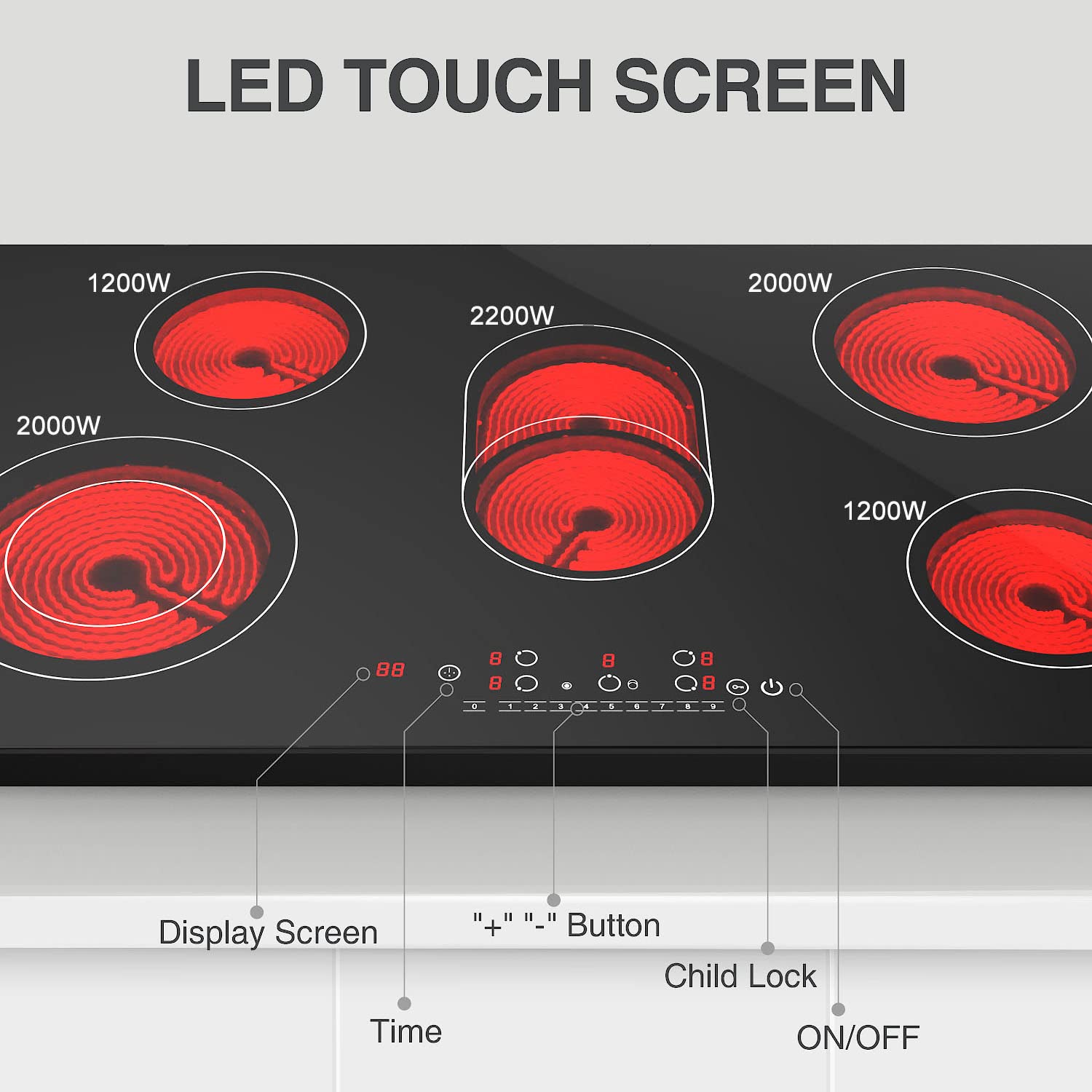 Electric Cooktop 5 Burners 36 Inch, ANHANE Built-in Electric Stove Top, 220V 8600W Electric Ceramic Cooktop, 9 Heating Levels, Timer & Kid Safety Lock, Suitable for all Cookware, Without Plug
