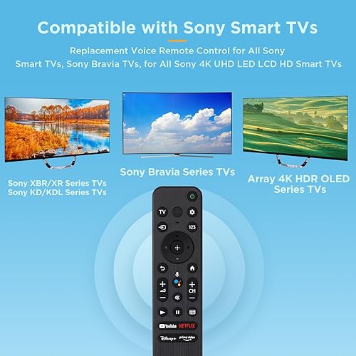 Sony Kdl How To Get Amazon Prime On Sony Bravia Tv Voice Remote