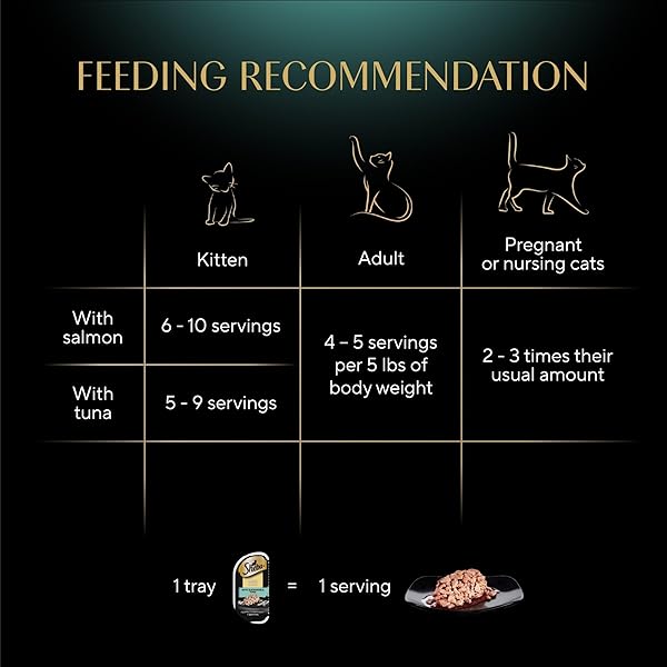 SHEBA PERFECT PORTIONS WET CAT FOOD CUTS IN GRAVY, CAT FOOD WET RECIPE, GOURMET SALMON & SUSTAINABLE TUNA ENTREE, 2.6 OZ. TWIN-PACK TRAYS (12 COUNT, 24 SERVINGS)