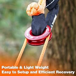 ALL-TOP Recovery Ring 66000 LBS Winch Snatch Towing