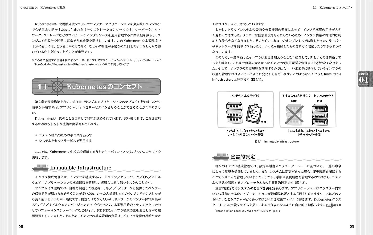 しくみがわかるkubernetes Azureで動かしながら学ぶコンセプトと実践知識 阿佐 志保 真壁 徹 真壁 徹 本 通販 Amazon