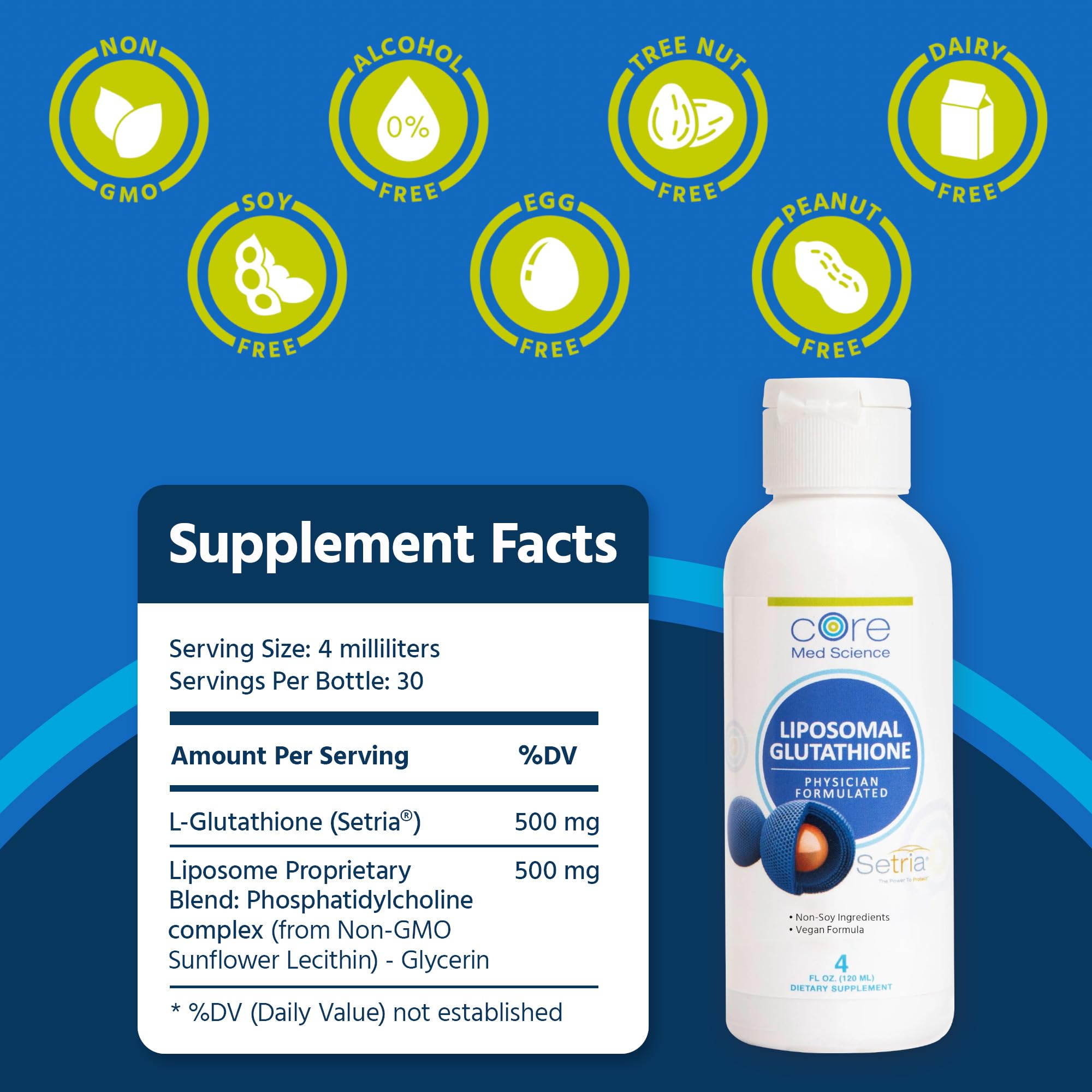 Mua Core Med Science Liposomal Glutathione Supplement - (500mg, 4 Fl Oz) -  High-Absorption Glutathione for Antioxidant & Liver Detox Support with Pure  Reduced Setria - Daily Use for Immune Function trn