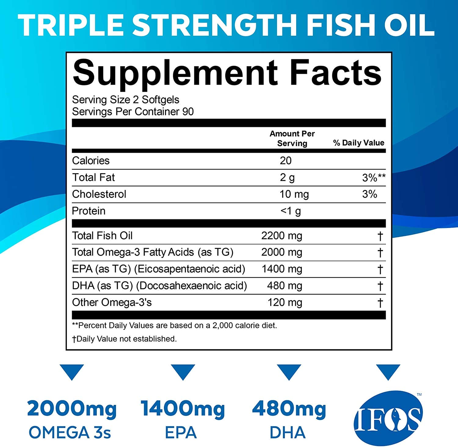 Buy Viva Naturals Omega 3 Fish Oil Supplement 180 Cap Usa Online At Low Prices In India Amazon In