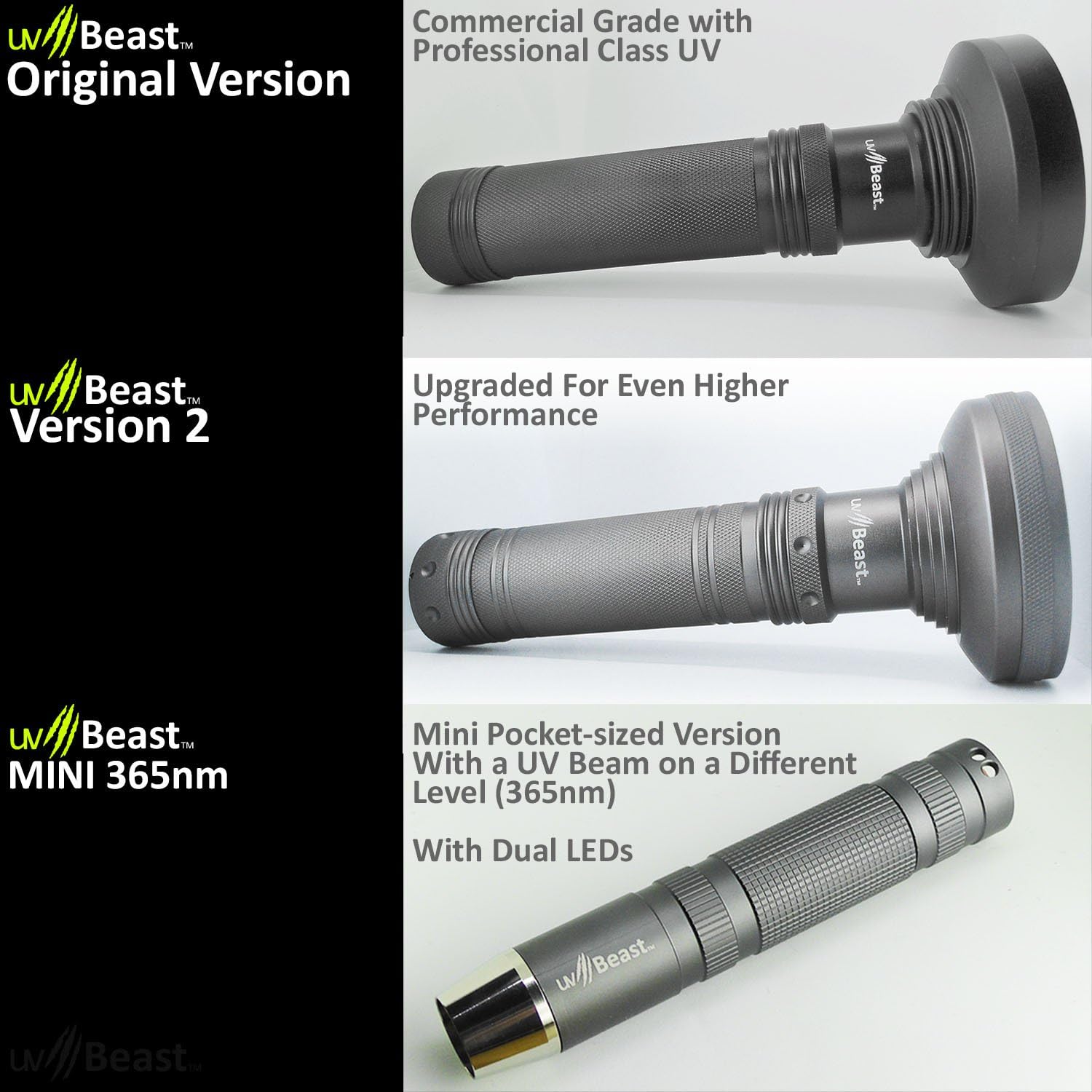 uvBeast V2 - Black Light UV Flashlight with HIGH DEFINITION with Flood Effect 385-395nm UV Best for Commercial/Domestic Use Works Even in Ambient Light – USA Stock – UK Design - - 