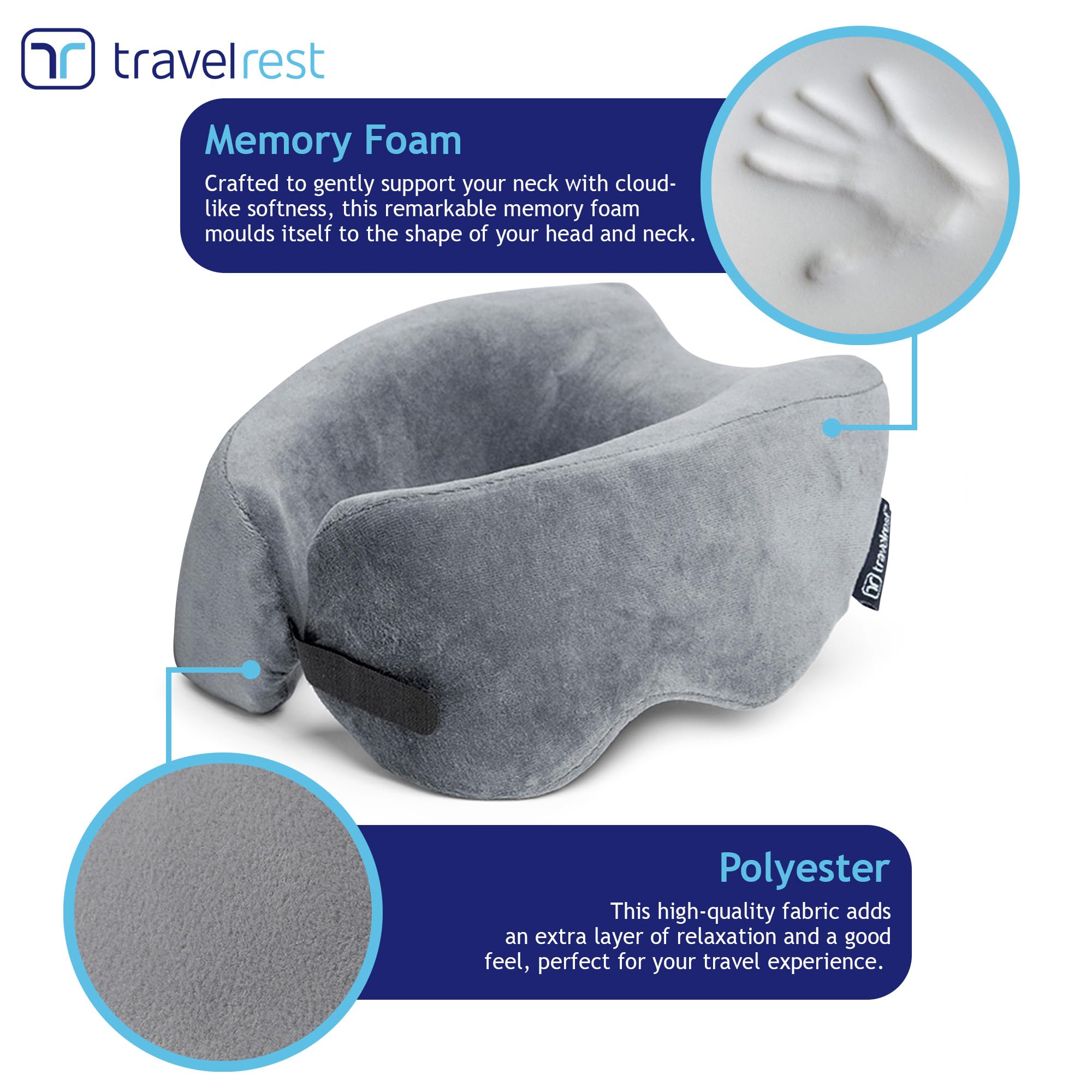 TRAVELREST Nest Memory Foam Travel Pillow & Neck Pillow Advanced Neck