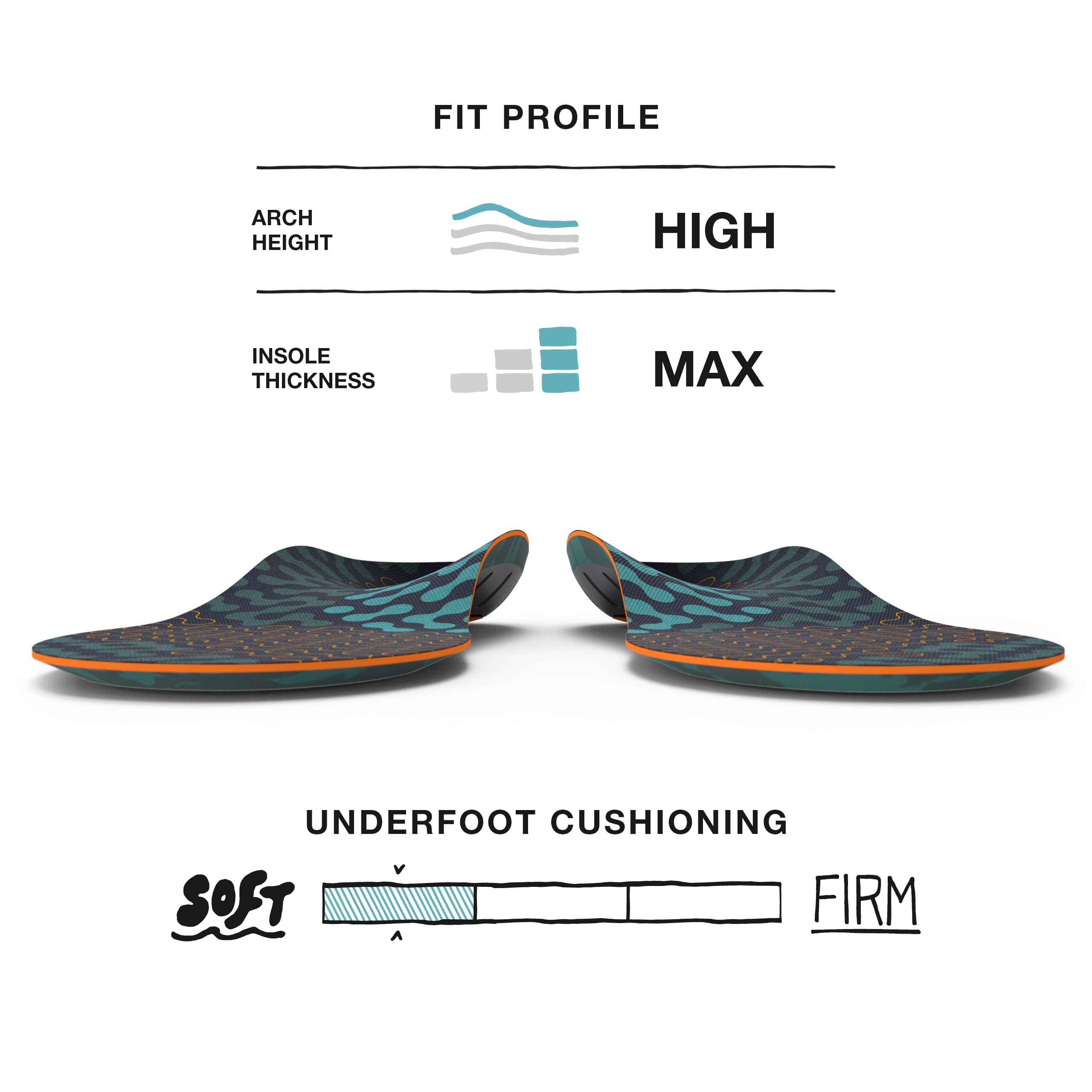 Superfeet Run Cushion High Arch Insoles - High Arch Support - Trim-to-Fit Inserts for Running Shoes - Professional Grade - 9.5-11 Men / 10.5-12 Women