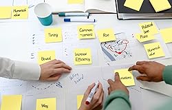 (16 Pack) Sticky Notes 3x3 in Canary Yellow, Clean