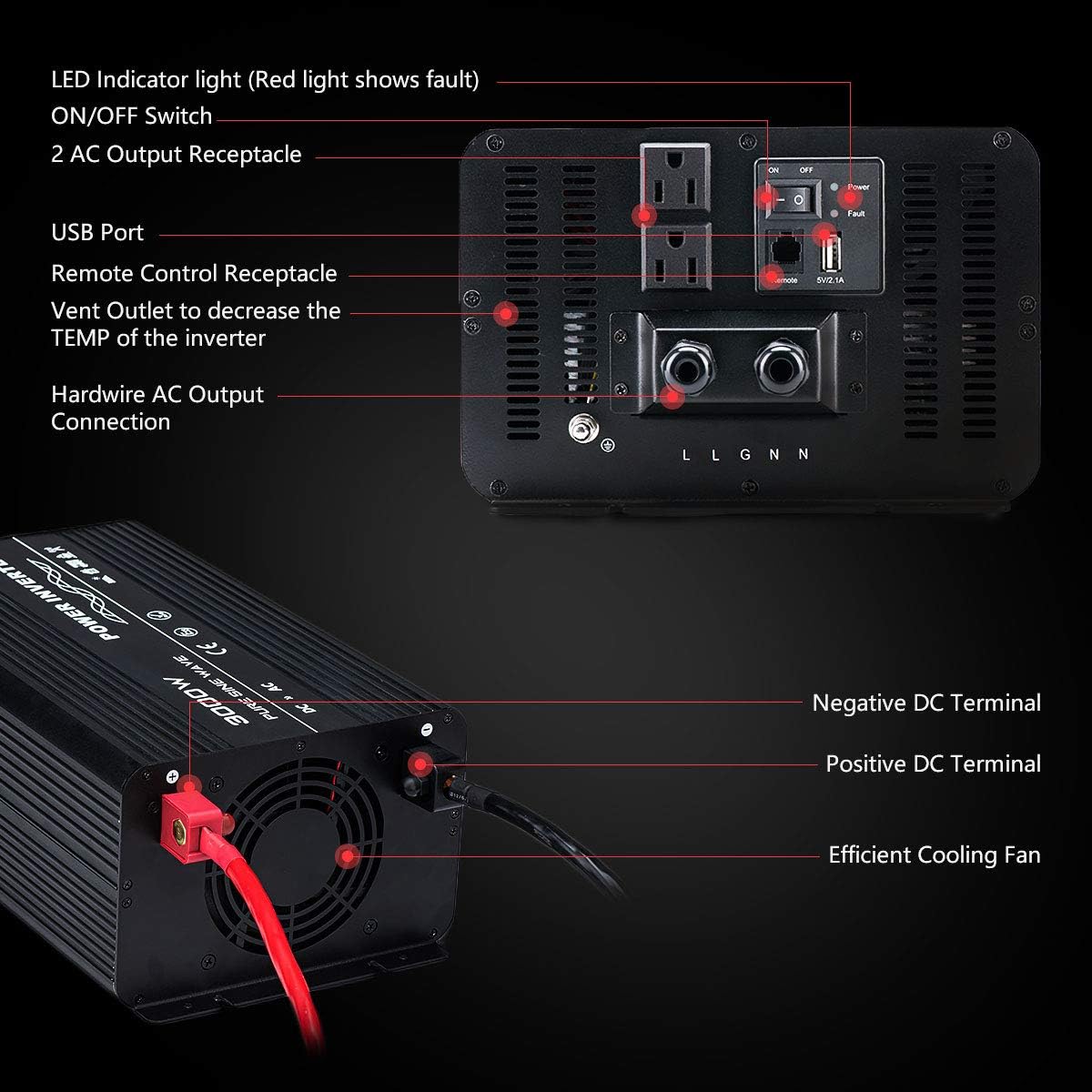 Naturehike 3000W Pure Sine Wave Power Inverter Truck/RV Inverter 12V DC to 110V AC with Dual AC Outlets, USB Ports & Remote Controller for RV Trucks Boats and Emergency: Car Electronics