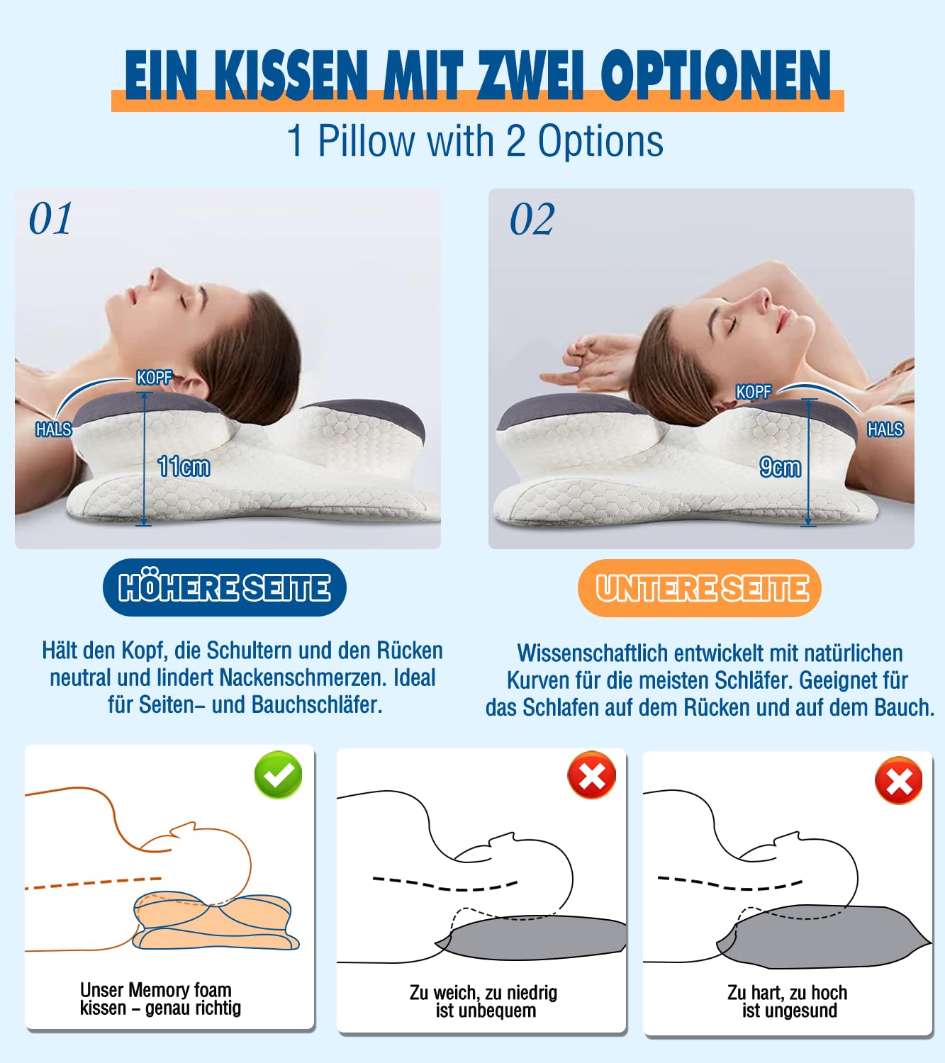 IDEA Nackenstützkissen aus Memory Foam, ergonomisches Kopfkissen & orthopädisches Kissen mit Kühlbezug, gegen Nackenschmerzen und Schnarchen, für Seiten-, Rücken- und Bauchschläfer, 62x40 cm 4