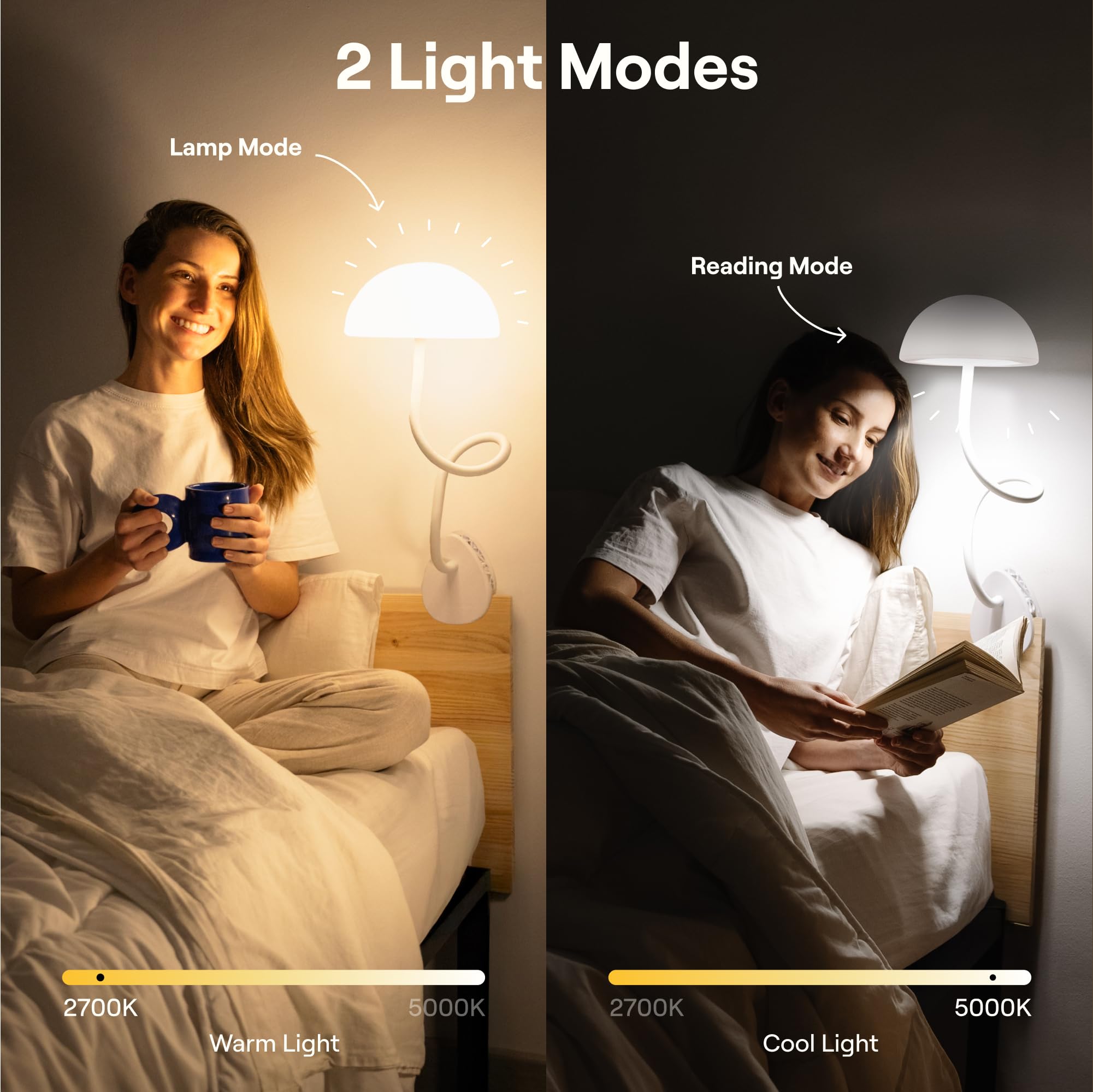 Shroommate Clip On Light and Bed Headboard Lamp, Bedside Table Lamp for Dorm, College Dorm Room Essentials, Night Light for Kids Nursery, Clip on for Desk, MultiColor LEDs, Adapter Included (White)