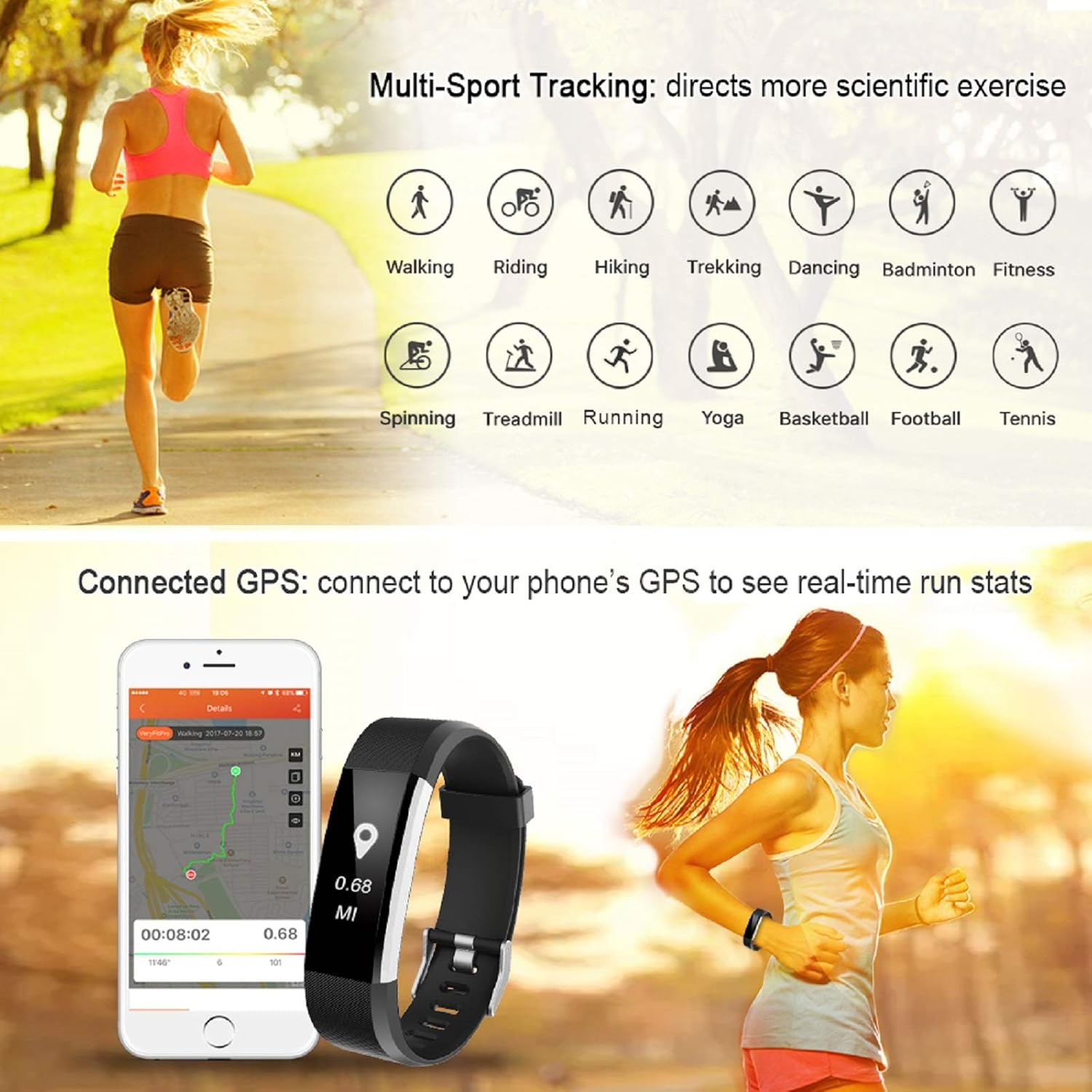 LETSCOM Fitness Tracker HR, Activity Tracker Watch with Heart Rate Monitor, Waterproof Smart Fitness Band with Step Counter, Calorie Counter, Pedometer Watch for Women and Men : Sports & Outdoors