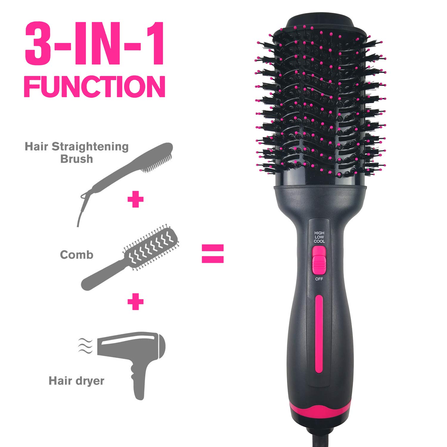 Dekugaa Hair Dryer Brush, Hot Air Brush, Hair Dryer & Volumizer 3 in 1 Upgrade Feature Anti-scald Negative Ion Hair Straightener Brush with Smooth Frizz and Ionic Technology : Beauty