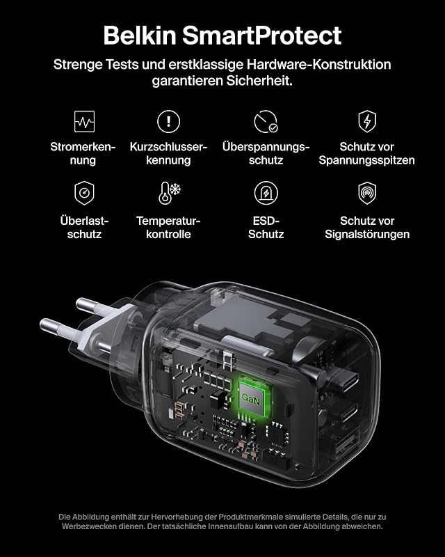 3 Port USB C Ladegerät, 100 W, GaN-Ladegerät, 2 USB-C-Anschlüsse, 1 USB-A-Anschluss, inkl. Reisestecker für EU/UK/USA, Schnellladen von MacBook, iPhone, iPad Pro, Samsung Galaxy, Pixel – Weiß