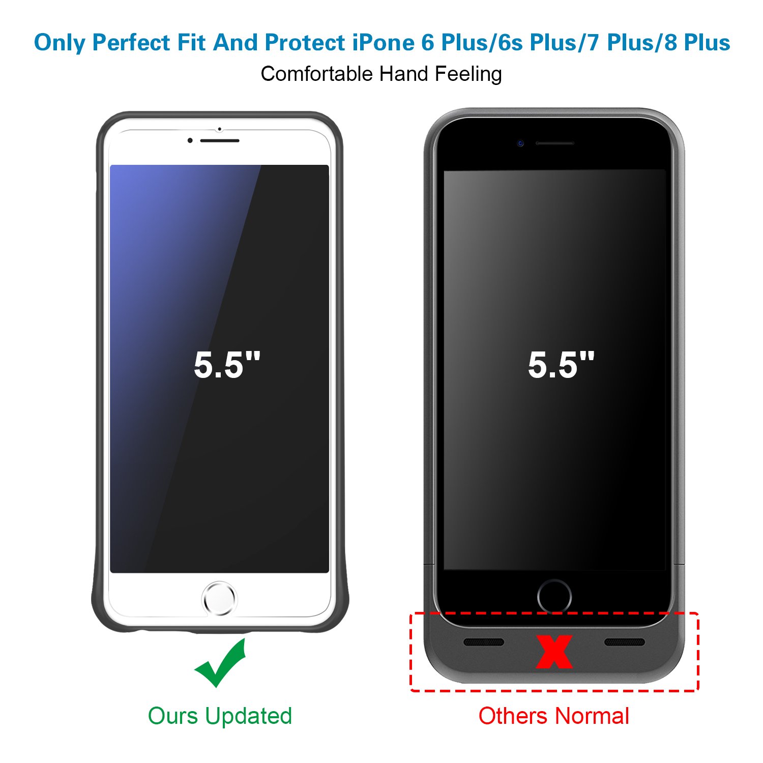 iPhone 8 Plus / 7 Plus / 6s Plus / 6 Plus Battery Case, LoHi 7000mAh Capacity Support Headphones Ultra Slim Extended Battery Rechargeable Protective Portable Charger 5.5 Inch Black