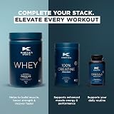 Kinetica Whey Protein Powder Chocolate 1 Kg 23g Protein 5.5g BCAA view 9