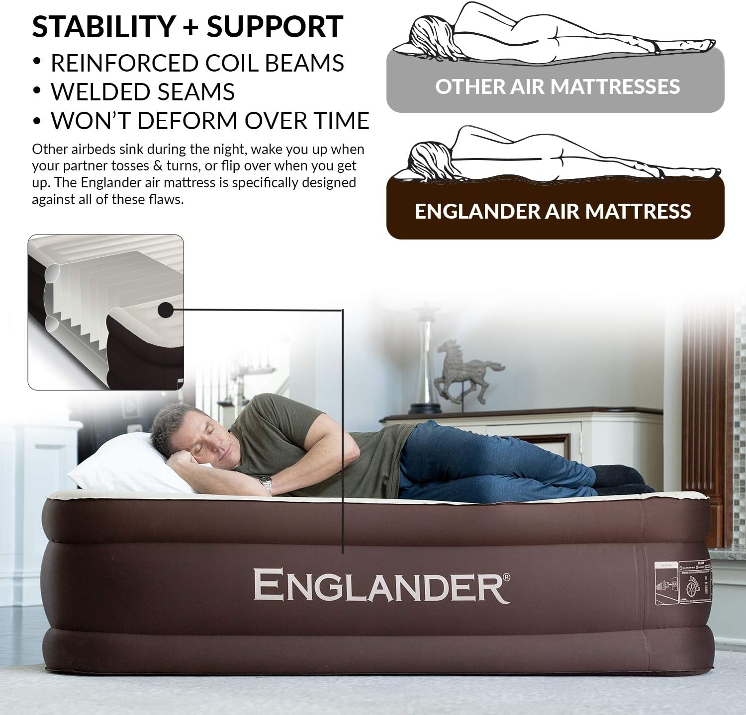 Englander First Ever Microfiber Queen Air Mattress, Luxury Microfiber airbed with Built in Pump, Highest End Blow Up Bed, Inflatable Air Mattresses for Guests Home Travel 5-Year Warranty (Brown): Kitchen & Dining