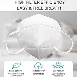 NEWMARK 80 Pack 5 Ply Protective Face