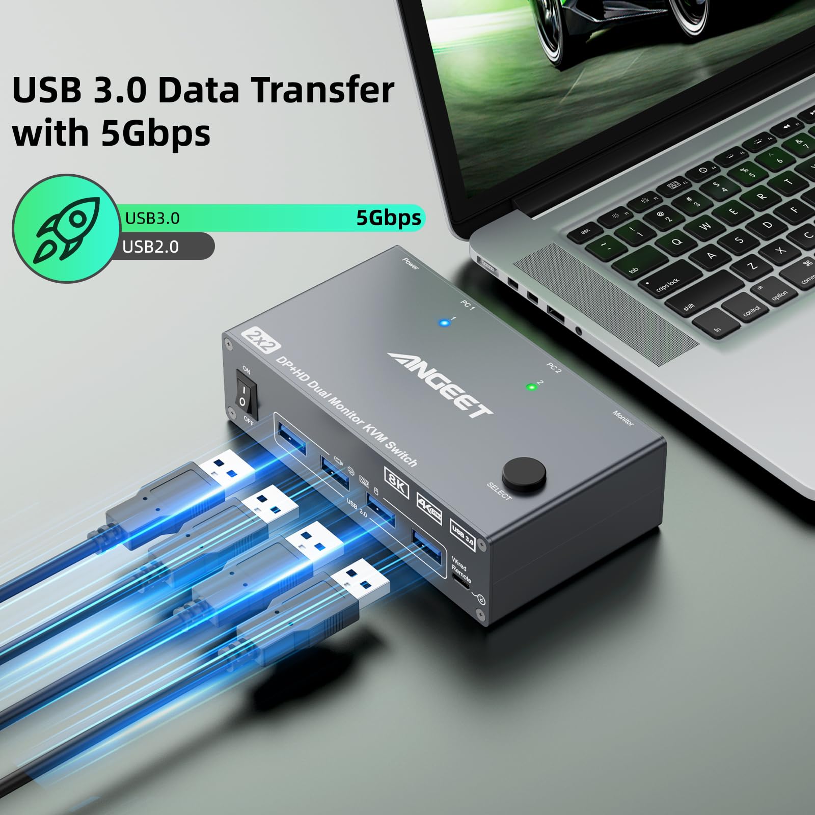 KVM Switch 2 Monitors 2 Computers 8K@60Hz, 4K@144Hz, ANGEET HDMI and Displayport Dual Monitor KVM Switch with 4 USB 3.0 Port for Keyboard Mouse Printer, with Wired Remote, Power Adapter and USB Cable