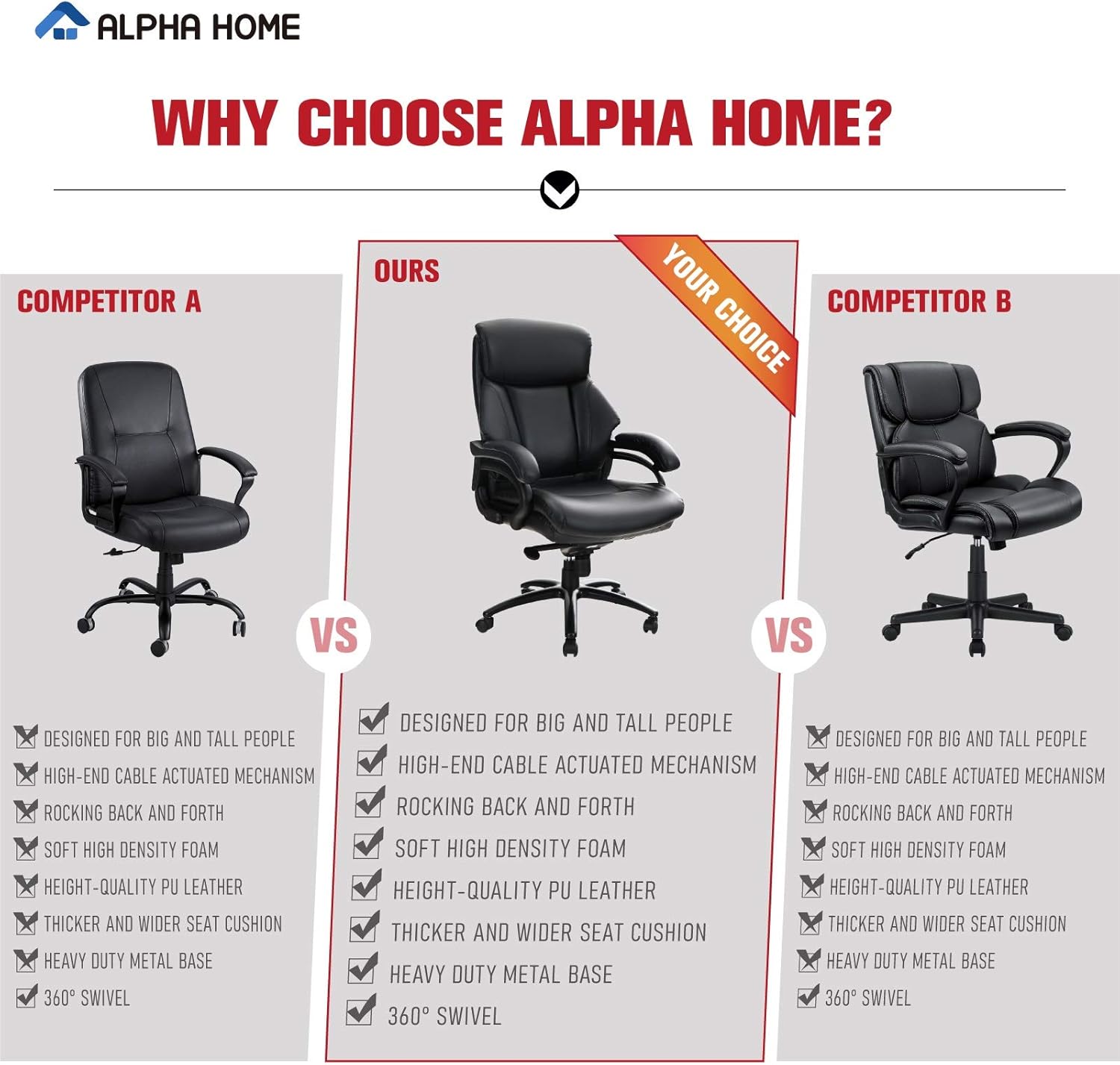 ALPHA HOME Ergonomic Office Chair High Back Executive Chair Managerial Computer Desk Chair with Lumbar Support Big Tall Adjustable Height Rolling Swivel Chair with Caster Black -Capacity 400 lbs: Kitchen & Dining