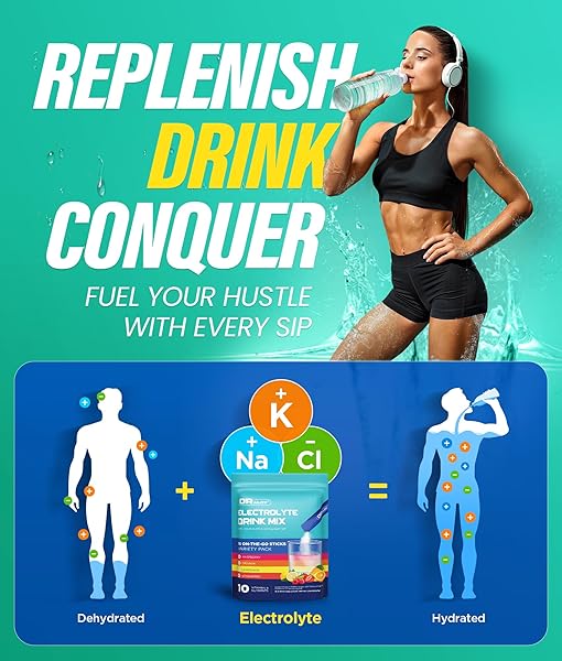 DRALOT SUGAR FREE ELECTROLYTES POWDER WITH NATURAL FLAVORS, 3X RAPID HYDRATION PACKETS WITH 10 ELECTROLYTE & VITAMINS, LIQUID DAILY IV, NON-GMO, GLUTEN-FREE, KETO, VEGAN, 16 STICKS