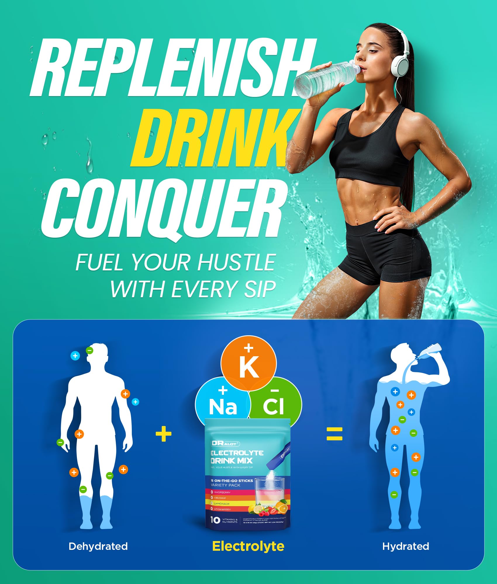 Sugar Free Electrolytes Powder with Natural Flavors, 3X Rapid Hydration Packets with 10 Electrolyte & Vitamins, Liquid Daily IV, Non-GMO, Gluten-Free, Keto, Vegan, 16 Sticks