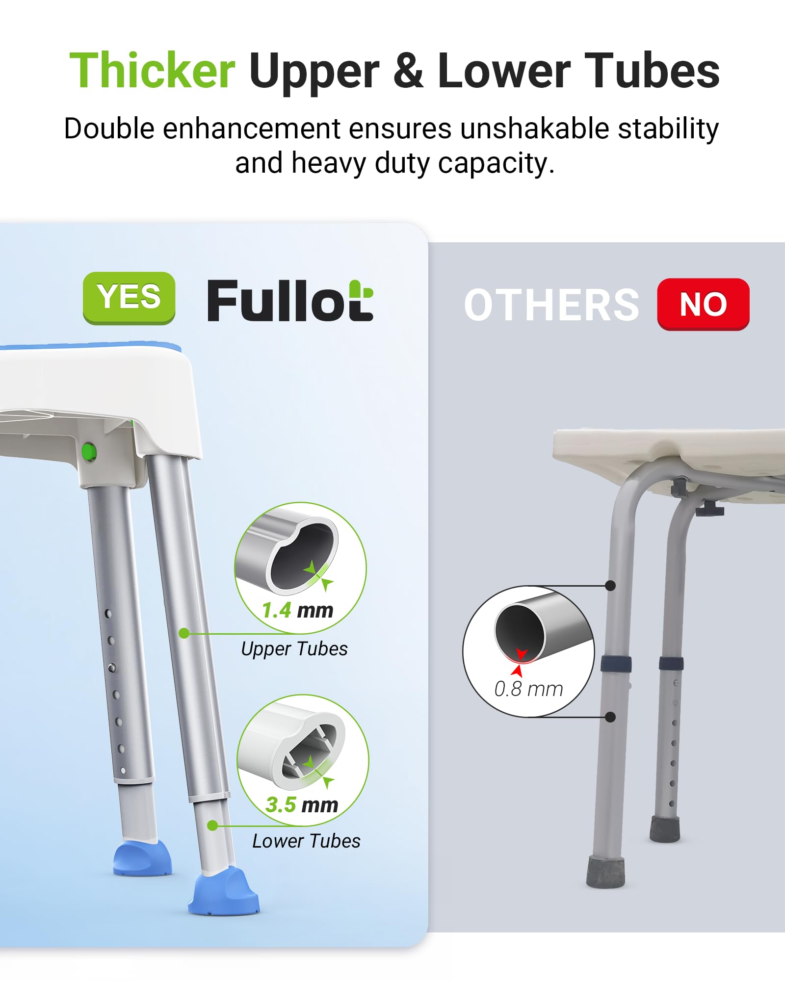 Widened Shower Chair for Inside Shower with Padded Back & Arms,400 lbs Heavy Duty & Adjustable Shower Chair for Elderly and Disabled, Non-Slip Shower Seat, Bath Chair for Tub