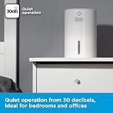 Black+Decker 900ml Portable Mini Dehumidifier White BXEH60001GB view 5