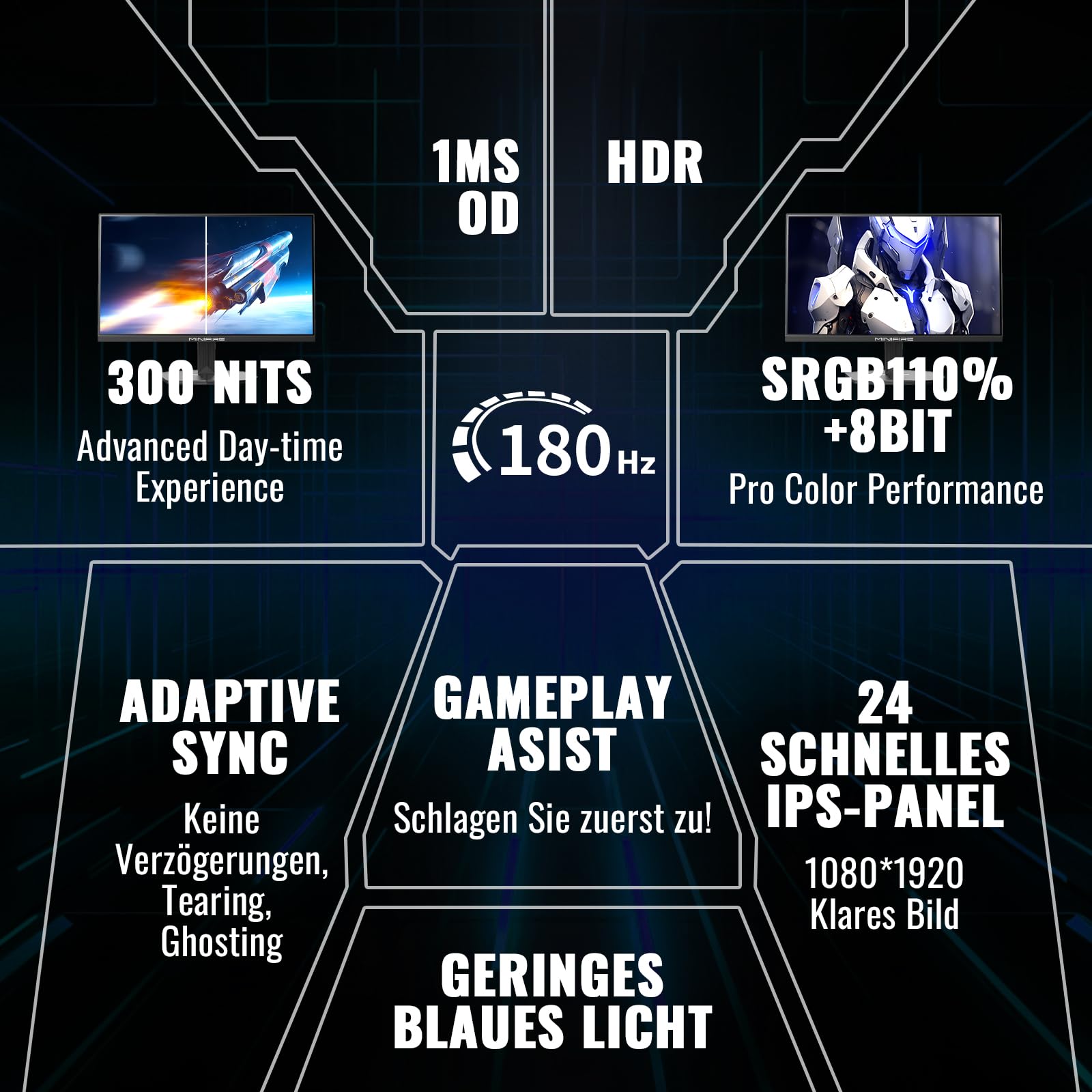 Minifire Gaming Monitor 24 Zoll, 180 Hz, 1ms, FreeSync, Full HD(1920 x 1080), Rahmenlos Bildschirm, Einstellbar, Low Blue Light, HDR 10,300Nits, sRGB 110%, 4000:1 Kontrast, HDMI 2.0&DP 1.2(MFG24F4L) 2