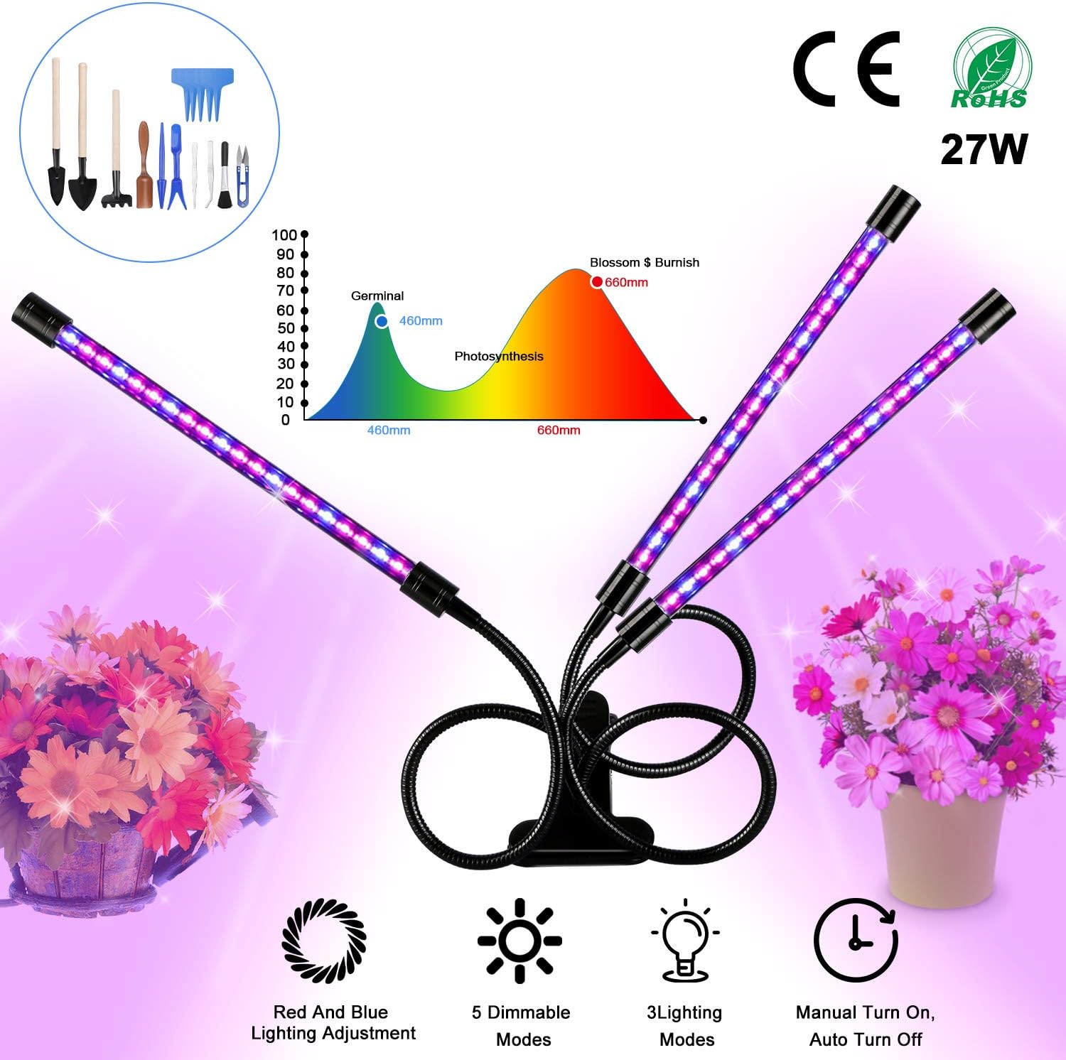 Plant Grow Light, Gifort Lamp for Plants, Three Head Gooseneck Timing 27W 54 LED Plant Grow Lamps for Indoor Plants,Red and Blue Spectrum, 5 Dimmable Levels, 3/6/12 H Timer