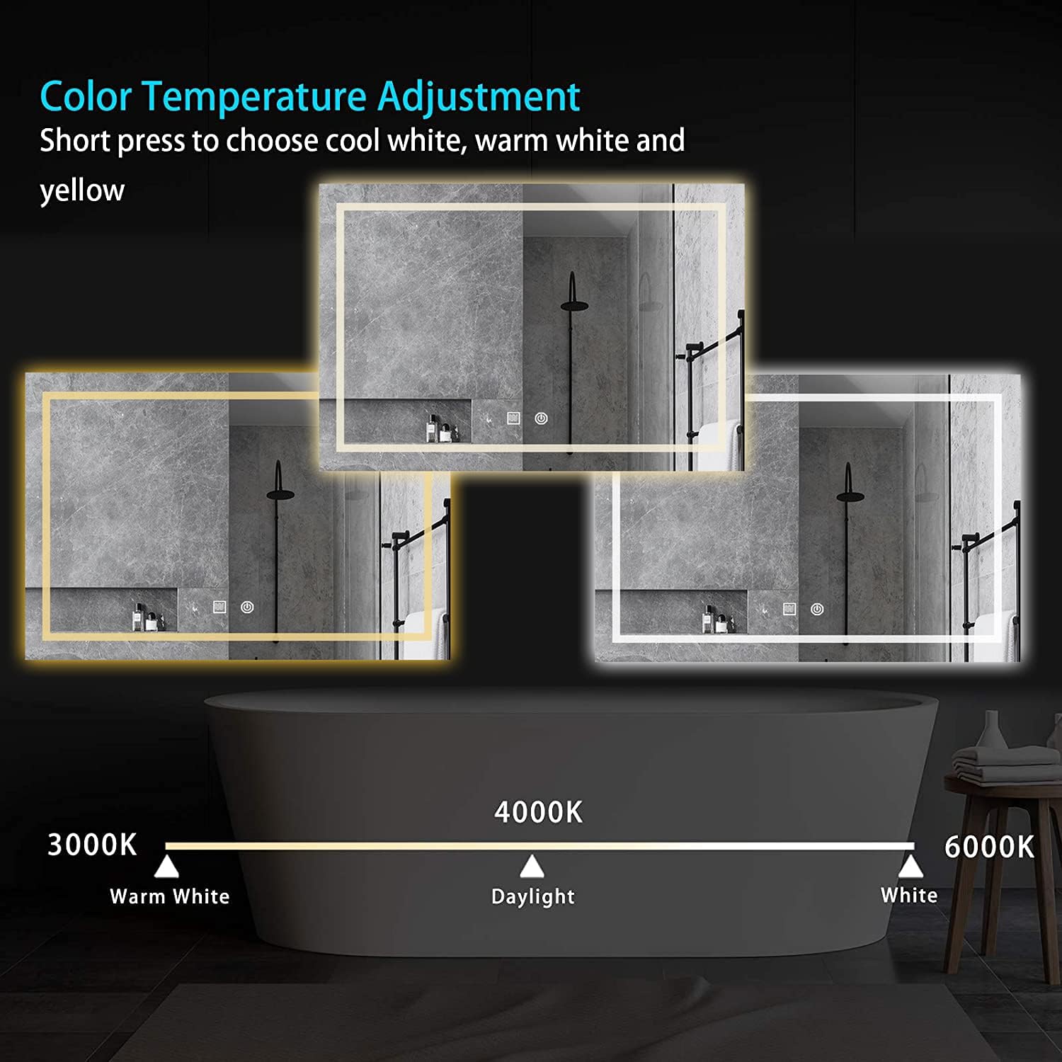 FITOLOGY Rectangle LED Bathroom Mirror Anti Fog Dimmable, Wall Mounted Vanity Mirror with Lights, IPX4 Waterproof Smart Makeup Mirror Large (36"x28"): Kitchen & Dining