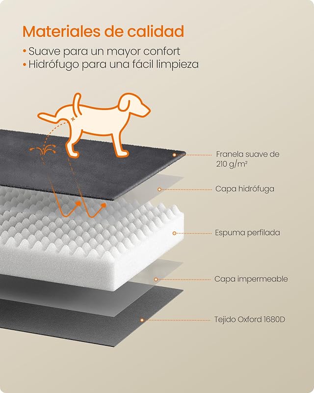Cama para Perro Grande Ortopédica Lavable, 89 x 63 x 16 cm